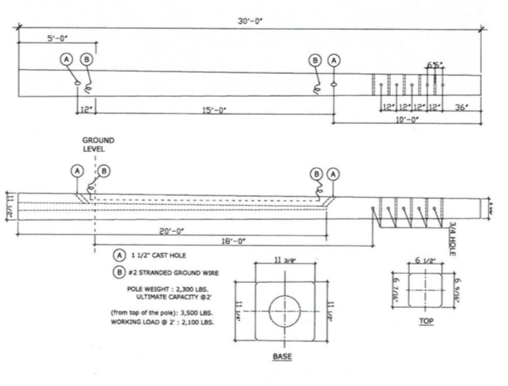 Telephone Distribution Poles